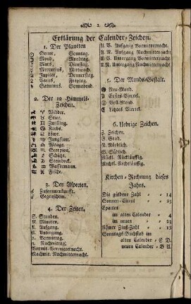 Erklärung der Calender- Zeichen.