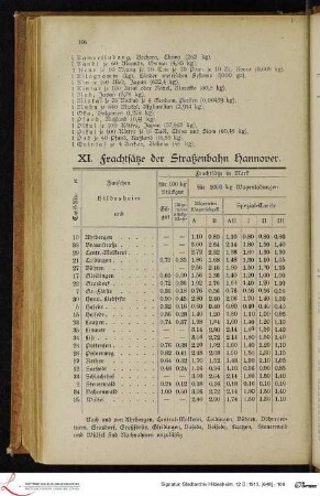 XI. Frachtsätze der Straßenbahn Hannover.