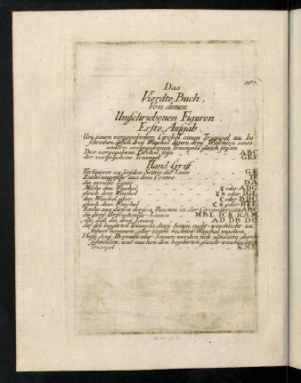 167-184, Das Vierdte Buch Von denen Umschriebenen Figuren.