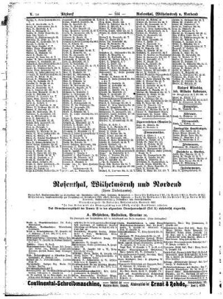 Rosenthal, Wilhelmsruh und Nordend