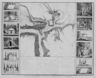 Plan des environs et vues des promenades de Tharandt