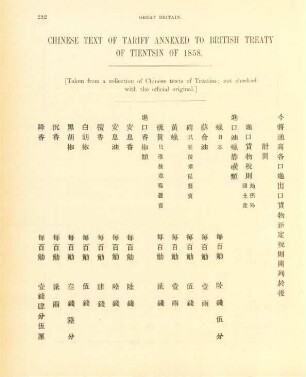Chinese text of tariff annexed to British treaty of Tientsin of 1858