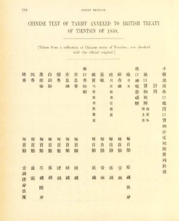 Chinese text of tariff annexed to British treaty of Tientsin of 1858