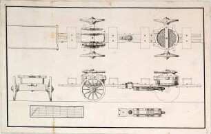 WHK 43 Pläne der Artillerie: Fahrbare Kanonen