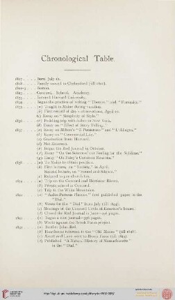Chronological Table