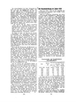 Die Bauernsiedlung im Jahre 1938