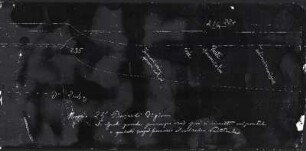 [Graphical recordings: fatigue]