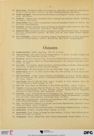 Ostasien Nr. 165-197)
