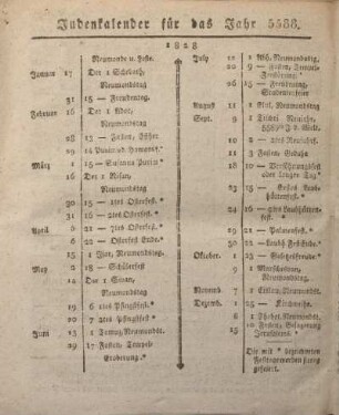 Judenkalender für das Jahr 5588.