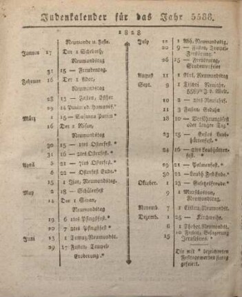 Judenkalender für das Jahr 5588.