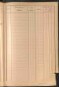 Standesamtsbuch der Stadt Aschaffenburg: Register Eheschließungen 1927 - 1929