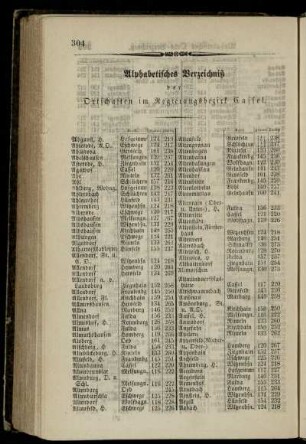 Alphabetisches Verzeichniß der Ortschaften im Regierungsbezirk Cassel