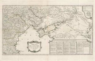 Theatre de la guerre entre les Russiens et les Turcs