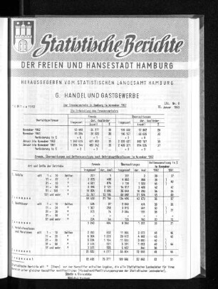 Der Fremdenverkehr in Hamburg im November 1962 : Lfd. Nr. 8