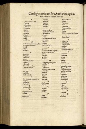 Catalogus fere Authorum, qui in hoc Dictionario citantur.