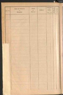 Standesamtsbuch der Stadt Aschaffenburg: Register Eheschließungen 1927 - 1929