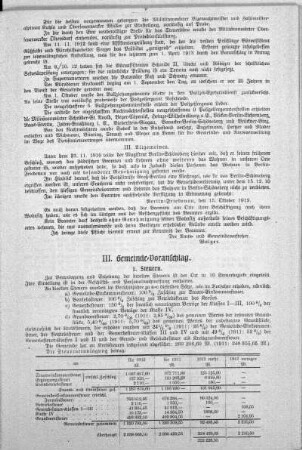 III. Gemeinde-Voranschlag