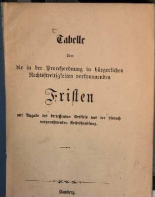 Tabelle über die in der Proceßordnung in bürgerlichen Rechtsstreitigkeiten vorkommenden Fristen mit Angabe des betreffen den Artikels und der hienach vorzunehmenden Rechtshandlung