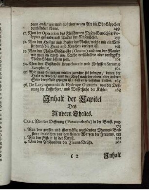 Inhalt der Capitel Des Andern Theiles.