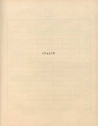 Italie