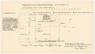 Dachgeschossausbau für Frau von Buhl, Hildebrandseck: Grundriss 1:50