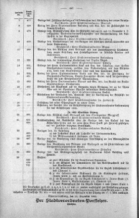 No. 31. (455 bis 480.), 17. Dezember 1902