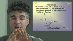 Lecture 07. Tunneling Microscopy and Vibrations