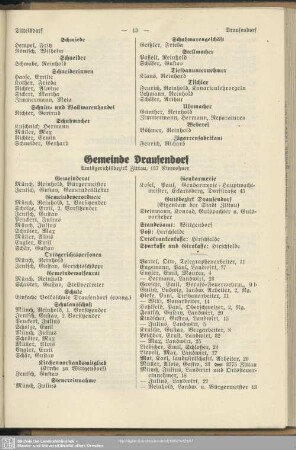 Gemeinde Drausendorf