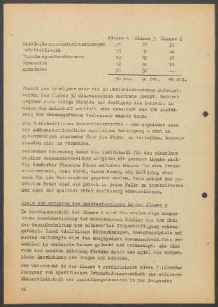 Ziele und Aufgaben des Unterrichts in der Klasse 4
