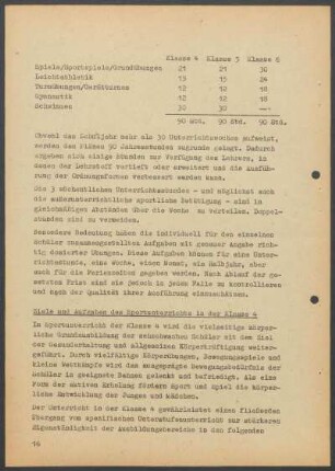 Ziele und Aufgaben des Unterrichts in der Klasse 4
