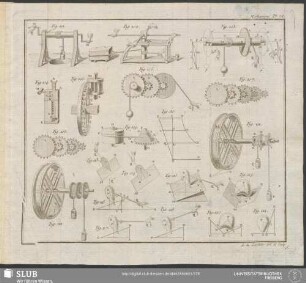 Méchanique Pl. VI