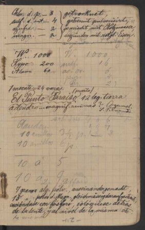 [Photographische Formeln, Notizen]