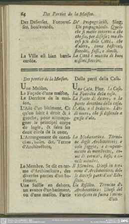 Des parties de la Maison