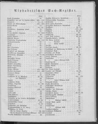 Alphabetisches Sach-Register.