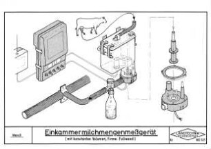 Einkammermilchmengenmeßgerät