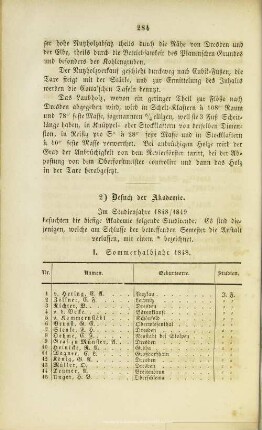 Sommerhalbjahr 1848
