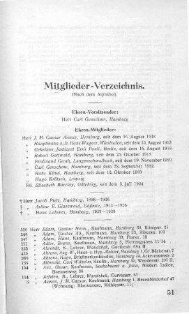 Mitglieder-Verzeichnis.