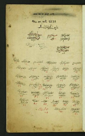 Laṭāʾif al-kalām fī aḥkām al-aʿwām