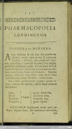 Pondera Et Mensurae