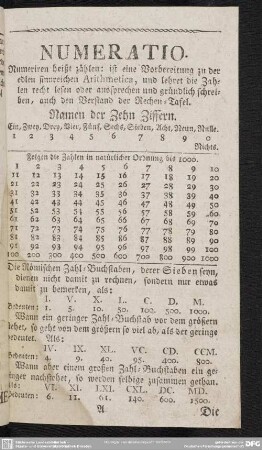 NUMERATIO. [Das Fundament in ganzen Zahlen]