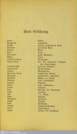Wort-Erklärung