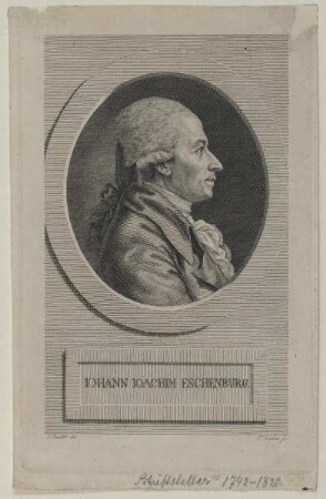 Bildnis des Johann Joachim Eschenburg