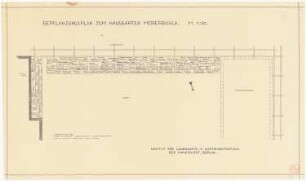 Hausgarten Mererbusch: Pflanzplan 1:50