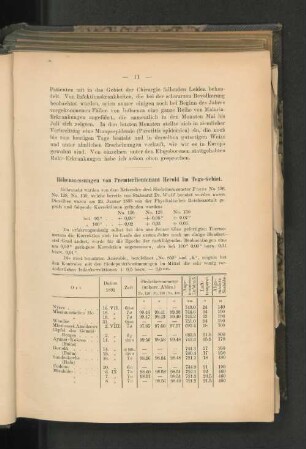 Höhenmessungen von Premierlieutnant Herold im Togo-Gebiet.