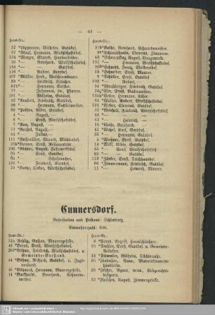 Cunnersdorf