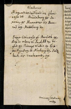 Handschriftliche Electores