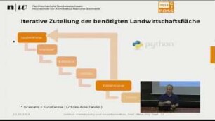 Ernährungsfläche einer Agglomeration