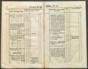 Taxe für die Tischler, No. 10.