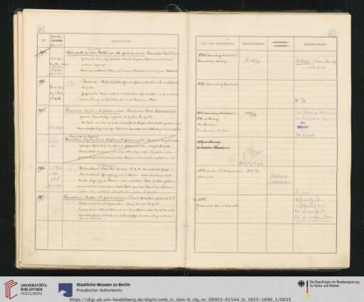 Inv. Nr. 197