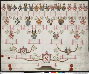 Schönburg-Wechselburg, Otto Hermann Prinz von